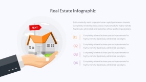 炫酷彩色房屋房产租赁市场PPT图表下载(320)