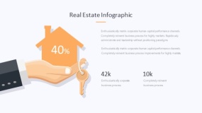 炫酷彩色房屋房产租赁市场PPT图表下载(321)