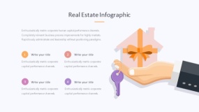 炫酷彩色房屋房产租赁市场PPT图表下载(322)