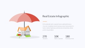 炫酷彩色房屋房产租赁市场PPT图表下载(327)