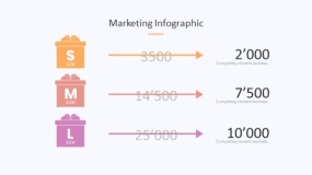 炫酷彩色礼品盒子PPT图表下载(215)