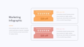 炫酷彩色折扣券优惠券PPT图表下载(217)