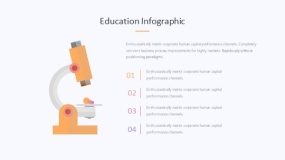 炫酷彩色教育显微镜PPT图表下载(261)