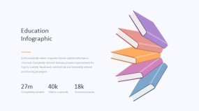 炫酷彩色教育书本PPT图表下载(262)