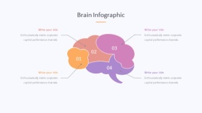 炫酷彩色大脑图形PPT图表下载(277)