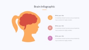 炫酷彩色大脑图形PPT图表下载(278)