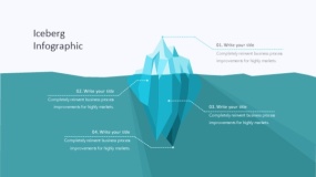 炫酷彩色冰山模型PPT图表下载(352)