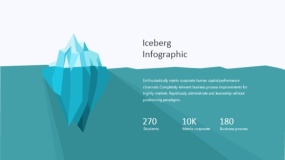 炫酷彩色冰山模型PPT图表下载(353)