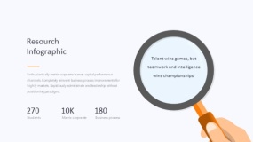 炫酷彩色放大镜研究方法PPT图表下载(387)