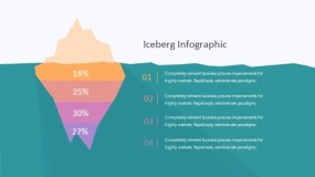 炫酷彩色冰山模型PPT图表下载(356)