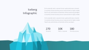 炫酷彩色冰山模型PPT图表下载(359)