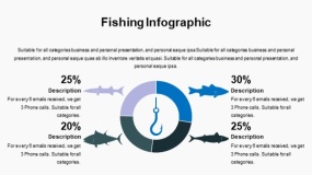 蓝色大海鱼群海洋生物PPT图表下载(14)