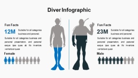 蓝色大海鱼群海洋生物PPT图表下载(18)