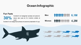 蓝色大海鱼群海洋生物PPT图表下载(19)
