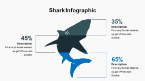 蓝色大海鱼群海洋生物PPT图表下载(2)