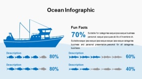 蓝色大海鱼群海洋生物PPT图表下载(20)