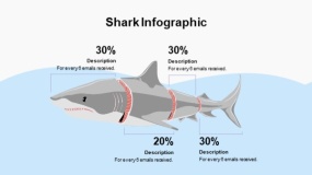 蓝色大海鱼群海洋生物PPT图表下载(21)