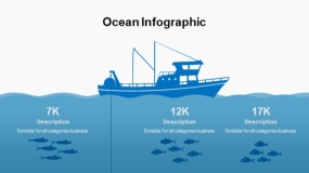 蓝色大海鱼群海洋生物PPT图表下载(24)