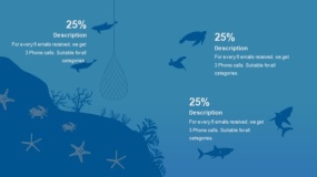 蓝色大海鱼群海洋生物PPT图表下载(25)