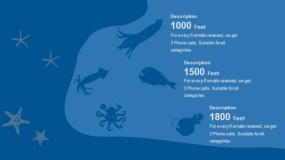 蓝色大海鱼群海洋生物PPT图表下载(26)