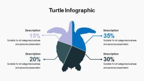 蓝色大海鱼群海洋生物PPT图表下载(3)
