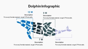 蓝色大海鱼群海洋生物PPT图表下载(6)