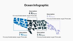 蓝色大海鱼群海洋生物PPT图表下载(7)