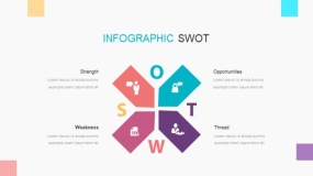 靓丽多彩SWOT优劣势分析PPT免费下载(12)