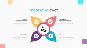 靓丽多彩SWOT优劣势分析PPT免费下载(17)