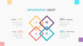 靓丽多彩SWOT优劣势分析PPT免费下载(27)