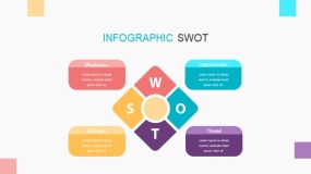 靓丽多彩SWOT优劣势分析PPT免费下载(7)