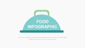 卡通美食主题PPT食物PPT图表免费下载(1)