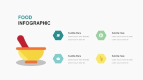 卡通美食主题PPT食物PPT图表免费下载(10)