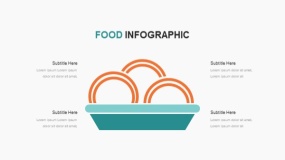 卡通美食主题PPT食物PPT图表免费下载(11)