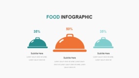 卡通美食主题PPT食物PPT图表免费下载(12)