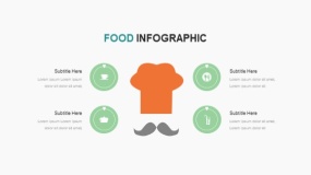 卡通美食主题PPT食物PPT图表免费下载(14)