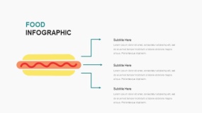 卡通美食主题PPT食物PPT图表免费下载(15)