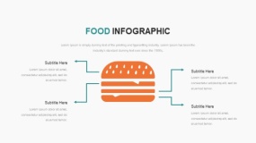 卡通美食主题PPT食物PPT图表免费下载(17)