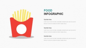 卡通美食主题PPT食物PPT图表免费下载(18)