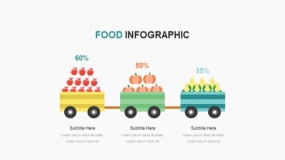 卡通美食主题PPT食物PPT图表免费下载(19)