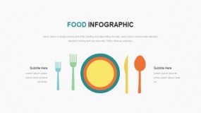 卡通美食主题PPT食物PPT图表免费下载(2)