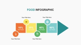卡通美食主题PPT食物PPT图表免费下载(26)