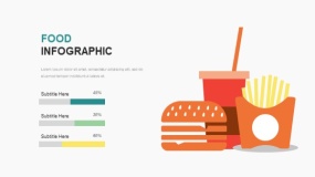 卡通美食主题PPT食物PPT图表免费下载(29)