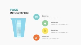 卡通美食主题PPT食物PPT图表免费下载(3)