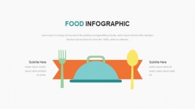 卡通美食主题PPT食物PPT图表免费下载(4)