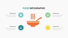 卡通美食主题PPT食物PPT图表免费下载(7)