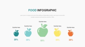 卡通美食主题PPT食物PPT图表免费下载(8)
