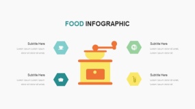 卡通美食主题PPT食物PPT图表免费下载(9)