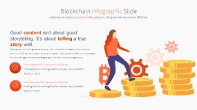 币圈区块链技术投资PPT图表下载(15)