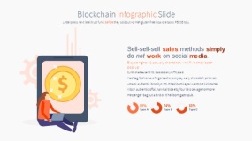 币圈区块链技术投资PPT图表下载(16)